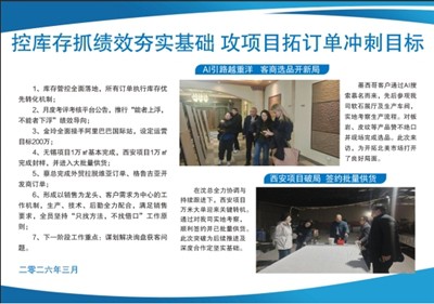 बिक्री लक्ष्य उन्मुखी प्रबंधन